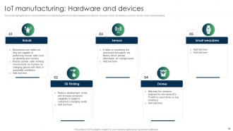 IoT Applications For Manufacturing Powerpoint Presentation Slides IoT CD V Editable Aesthatic