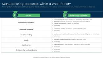 IoT Applications For Manufacturing Processes Within A Smart Factory IoT SS V