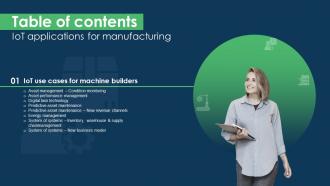 IoT Applications For Manufacturing Table Of Contents IoT SS V