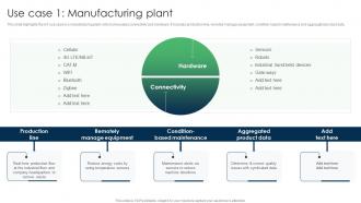 IoT Applications For Manufacturing Use Case 1 Manufacturing Plant IoT SS V