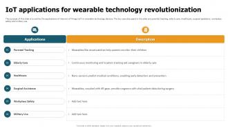 IoT Applications For Wearable Technology Revolutionization Ppt Slides IoT Applications For Wearable Technology Revolutionization Ppt Slides