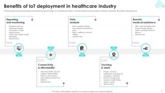 IoT Applications In Healthcare Industry Powerpoint Ppt Template Bundles IoT MM Customizable