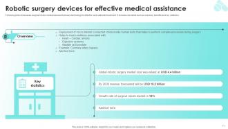 IoT Applications In Healthcare Industry Powerpoint Ppt Template Bundles IoT MM Interactive