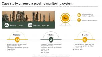IoT Applications In Oil And Gas Case Study On Remote Pipeline Monitoring System IoT SS
