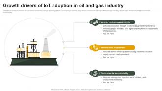 IoT Applications In Oil And Gas Growth Drivers Of IoT Adoption In Oil And Gas Industry IoT SS