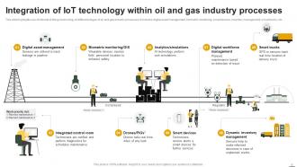 IoT Applications In Oil And Gas Industry To Enhance Safety Powerpoint Presentation Slides IoT CD Multipurpose Captivating
