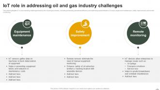 IoT Applications In Oil And Gas Industry To Enhance Safety Powerpoint Presentation Slides IoT CD Template Aesthatic