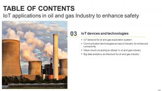 IoT Applications In Oil And Gas Industry To Enhance Safety Powerpoint Presentation Slides IoT CD Slides Aesthatic