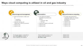IoT Applications In Oil And Gas Industry To Enhance Safety Powerpoint Presentation Slides IoT CD Image Aesthatic