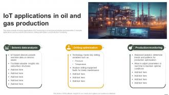 IoT Applications In Oil And Gas IoT Applications In Oil And Gas Production IoT SS
