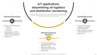 IoT Applications In Oil And Gas IoT Applications Streamlining Oil Logistics And Distribution IoT SS