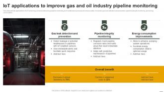 IoT Applications In Oil And Gas IoT Applications To Improve Gas And Oil Industry Pipeline IoT SS