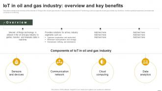IoT Applications In Oil And Gas IoT In Oil And Gas Industry Overview And Key Benefits IoT SS