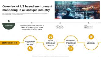 IoT Applications In Oil And Gas Overview Of IoT Based Environment Monitoring In Oil IoT SS