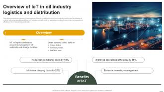 IoT Applications In Oil And Gas Overview Of IoT In Oil Industry Logistics And Distribution IoT SS