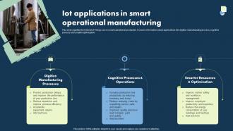 IOT Applications In Smart Operational Manufacturing