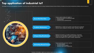 IoT Applications Powerpoint Ppt Template Bundles Professional Good