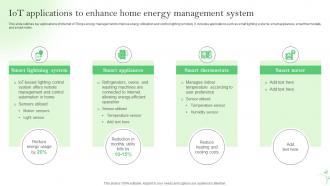 IoT Applications To Enhance Home Energy Management IoT Energy Management Solutions IoT SS