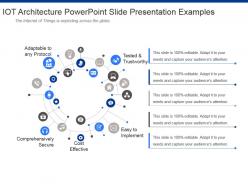 Iot architecture powerpoint slide presentation examples