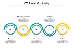 Iot asset monitoring ppt powerpoint presentation pictures professional cpb