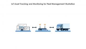 IoT Asset Tracking And Monitoring For Fleet Management Illustration