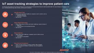 IoT Asset Tracking Strategies To Improve Patient Role Of IoT Asset Tracking In Revolutionizing IoT SS