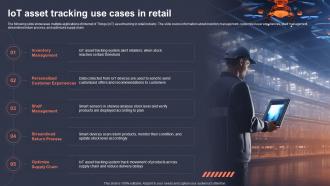 IoT Asset Tracking Use Cases In Retail Role Of IoT Asset Tracking In Revolutionizing IoT SS