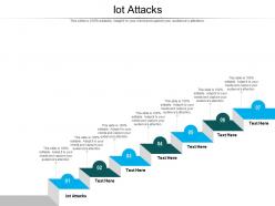 Iot attacks ppt powerpoint presentation infographics slides cpb