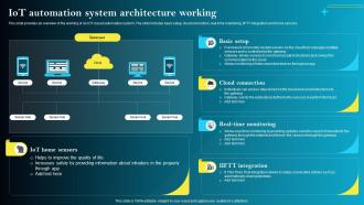 Iot Automation System Architecture Working Iot Smart Homes Automation IOT SS