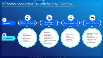 IoT Based Agricultural Features For Smart Farming