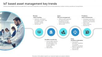 IoT Based Asset Management Key Trends Guide To Networks For IoT Healthcare IoT SS V