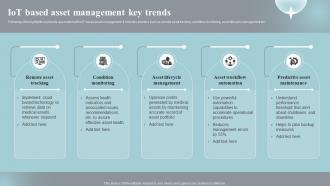 Iot Based Asset Management Key Trends Implementing Iot Devices For Care Management IOT SS