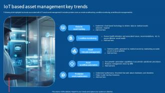 IoT Based Asset Management Key Trends IoMT Applications In Medical Industry IoT SS V
