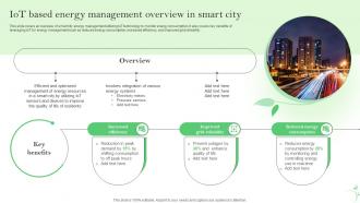 IoT Based Energy Management Overview In Smart City IoT Energy Management Solutions IoT SS