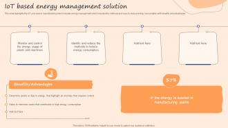IOT Based Energy Management Solution IOT Use Cases In Manufacturing Ppt Template