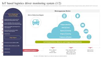 IOT Based Logistics Driver Monitoring System Using IOT Technologies For Better Logistics