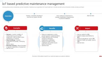 IoT Based Predictive Maintenance Transforming Healthcare Industry Through Technology IoT SS V