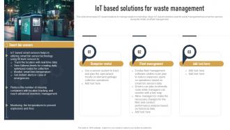 IOT Based Solutions For Waste Management Impact Of IOT On Various Industries IOT SS