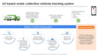 IoT Based Waste Collection Vehicles Tracking System Role Of IoT In Enhancing Waste IoT SS