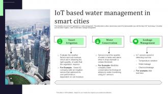 Iot Based Water Management In Smart Cities