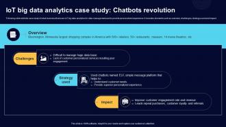 IoT Big Data Analytics Case Study Chatbots Revolution Comprehensive Guide For Big Data IoT SS