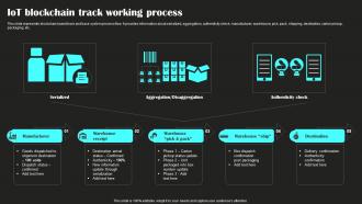 Iot Blockchain Track Working Process
