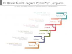 Iot blocks model diagram powerpoint templates