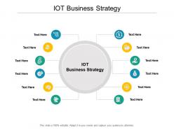 Iot business strategy ppt powerpoint presentation infographic template layouts cpb