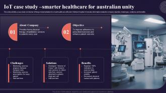 Iot Case Study Smarter Healthcare For Australian Unity Introduction To Internet Of Things IoT SS