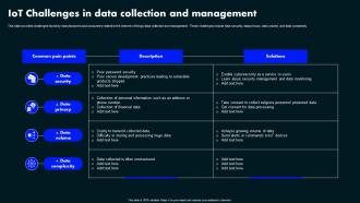 IOT Challenges In Data Collection And Management