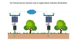 IoT Cloud Serves Sensors Use In Agriculture Industry Illustration
