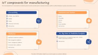 IOT Components For Manufacturing IOT Use Cases In Manufacturing Ppt Ideas