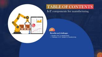 IoT Components For Manufacturing Powerpoint Presentation Slides Images Idea