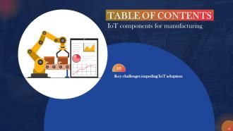 IoT Components For Manufacturing Powerpoint Presentation Slides Slides Ideas